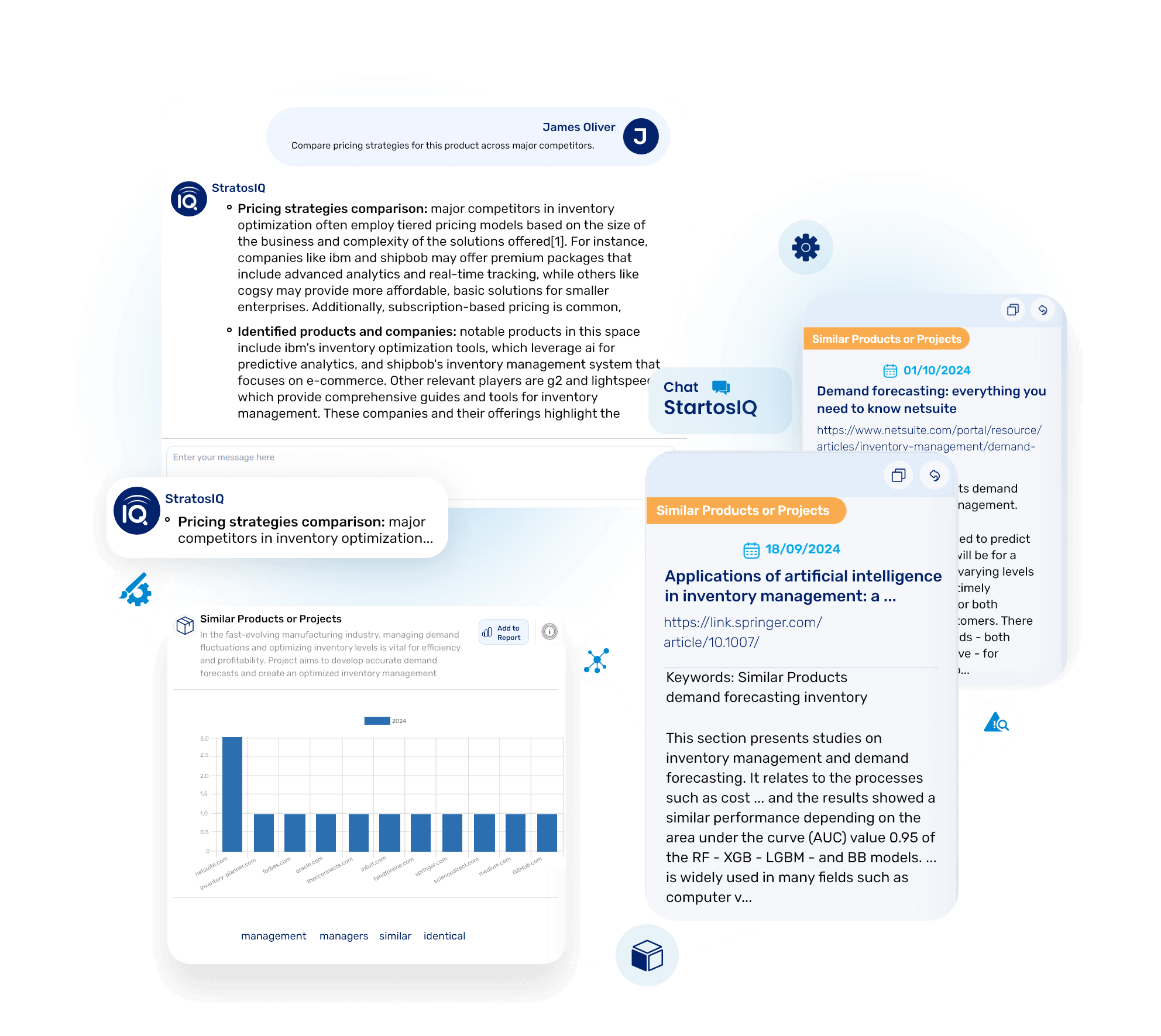 AI- powered market intelligence platform