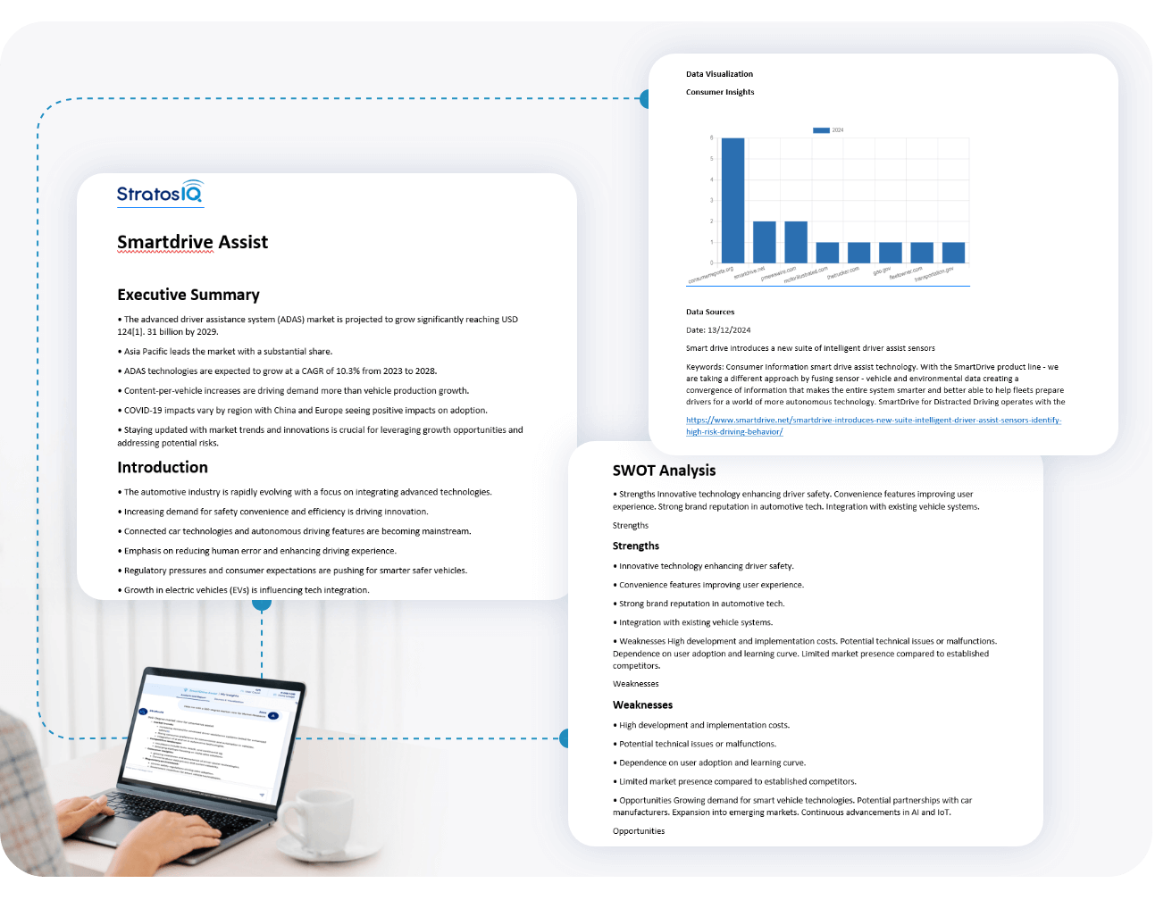 Screenshot of a customizable report in StratosIQ, displaying interactive charts, graphs, and data insights tailored to user preferences for streamlined analysis and decision-making