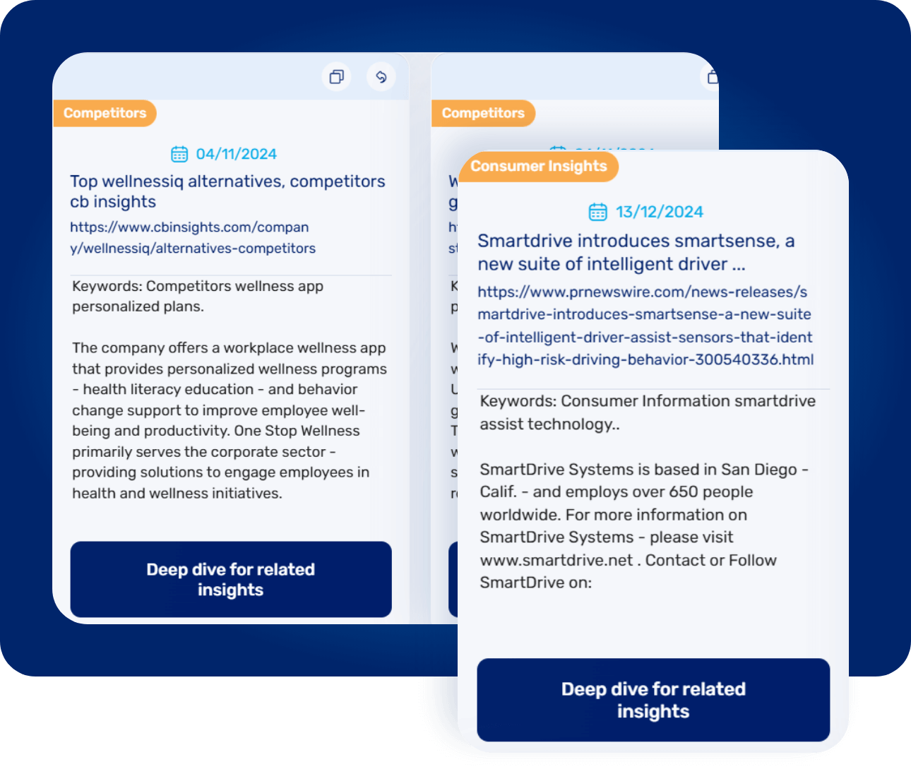 Diagram displaying various sources of information feeding into StratosIQ, including market data, customer feedback, competitor analysis, social media trends, industry reports, and real-time analytics, to generate actionable insights for user queries